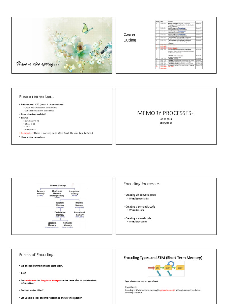 Attendance Guidelines for Memory Course | PDF | Memory | Recall (Memory)