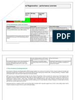 Barnet Council - Environment Planning & Regeneration Performance Report q2 2011-12