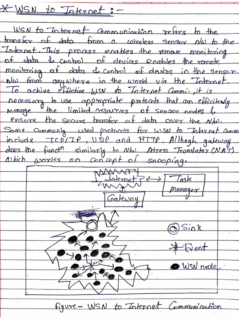 WSN U5 | PDF