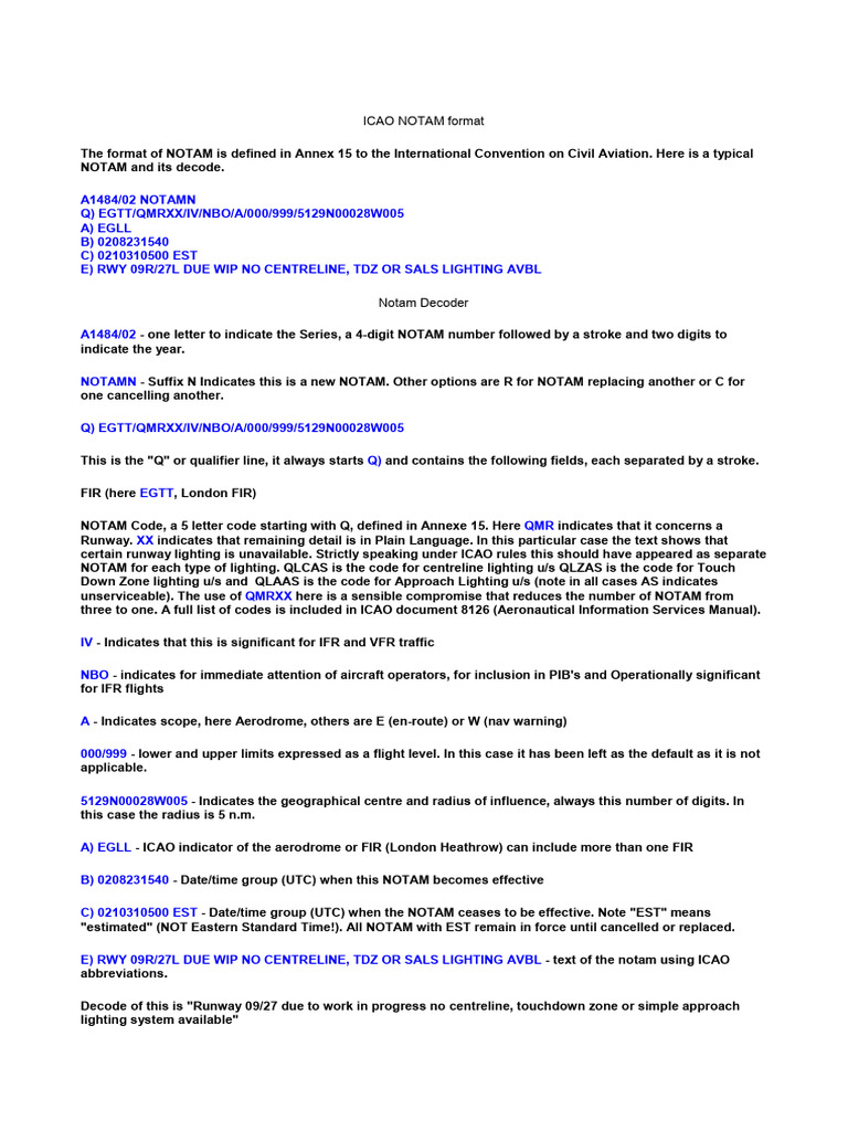 Icao notam format pdf