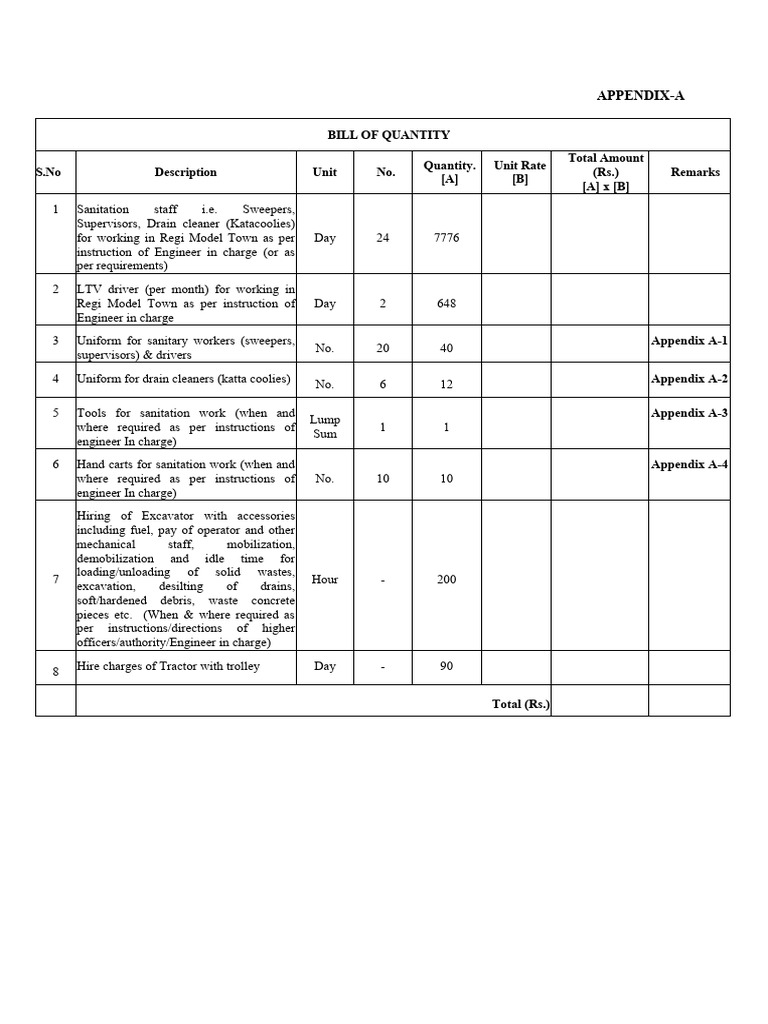 Bill of Quantity for Sanitation Services | PDF