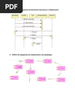 Diagramas de Secuencia o Colaboracion y Diagrama de Despliegue