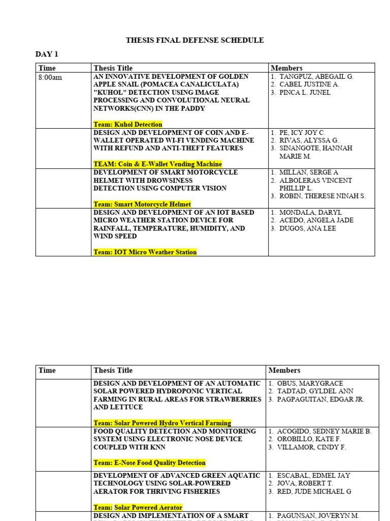 Thesis Defense Schedule Overview | PDF | Internet Of Things | Physical ...