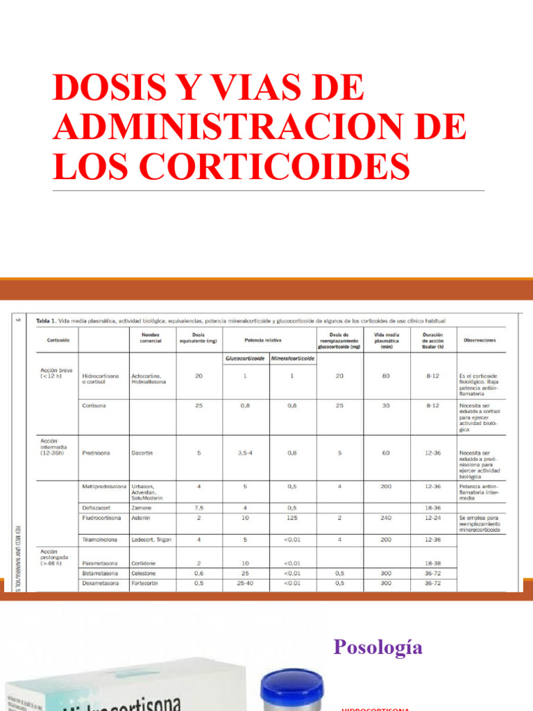 Dosis y Vías de Administración de Corticoides | PDF | Corticosteroides ...