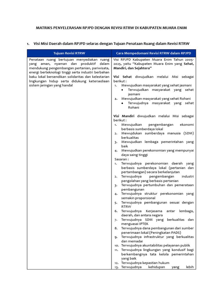 Matriks Penyelerasan RPJPD | PDF | Pengelolaan Keuangan & Uang
