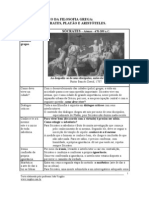 Socrates, Platao e Aristoteles - O Periodo Aureo Da Filosofia Grega