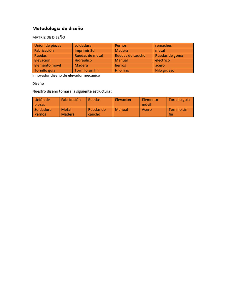 Matriz de Diseño | PDF