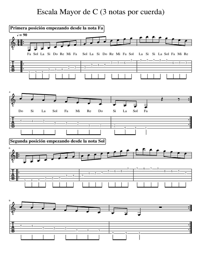 Escala Mayor de C (3 Notas Por Cuerda) 7 Posiciones. | PDF | Escala ...