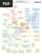 Class 10 Life Process Mind Map and Notes | PDF | Social Science ...