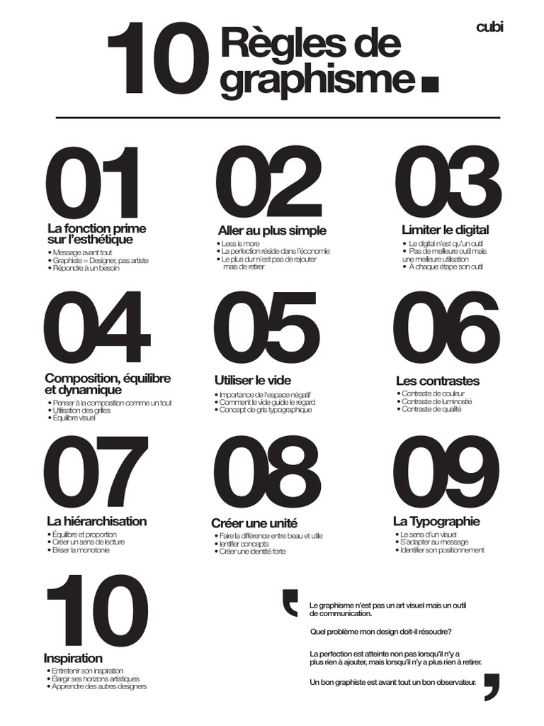 Règles essentielles du graphisme | PDF | Graphisme | Conception