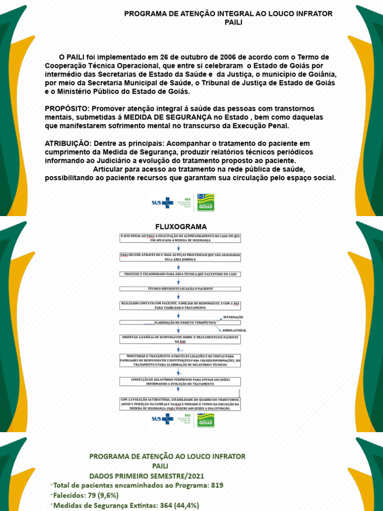 PAILI: Programa de Atenção ao Louco Infrator | PDF | Psiquiatria | Remédio