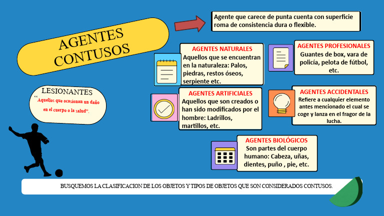 Clasificación de Agentes Contusos | PDF