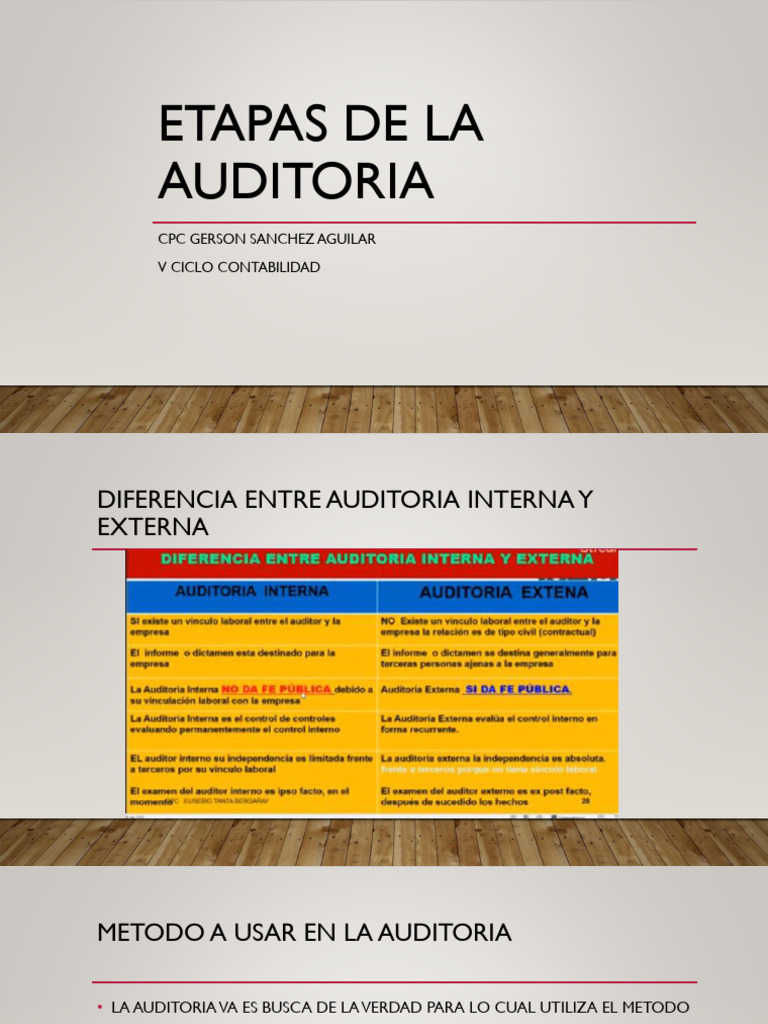 Etapas de La Auditoria | PDF | Crecimiento personal y profesional ...