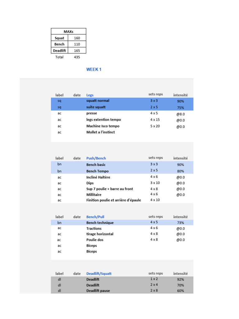 Weekly Strength Training Plan | PDF | Dance Science | Management Of Obesity