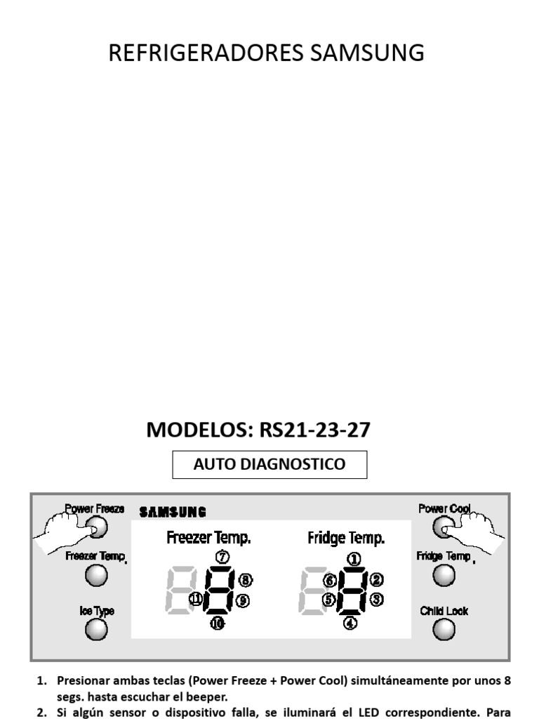 Codigos De Fallas Refrigerador Samsung Pdf Conector El Ctrico Equipo