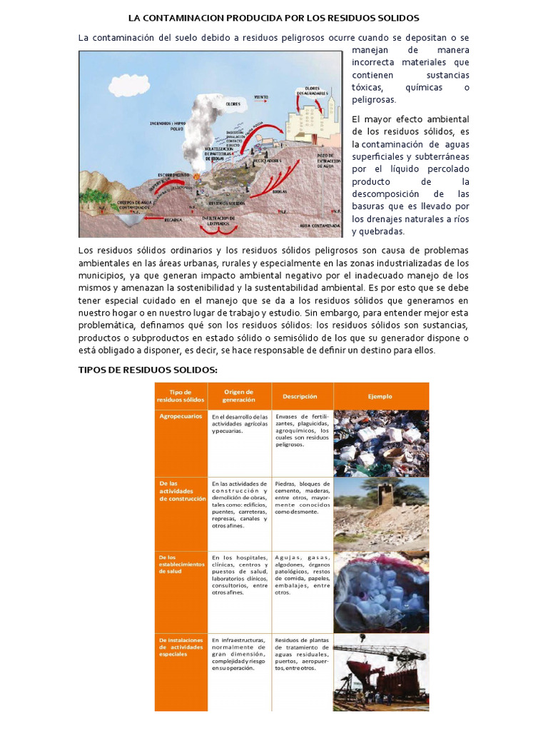 Impacto Ambiental de Residuos Sólidos | PDF | Residuos | Agua