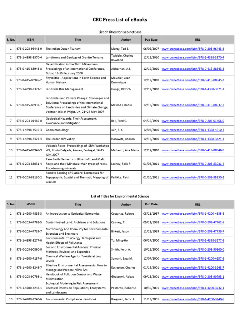 Crc ebooks pdf physics risk