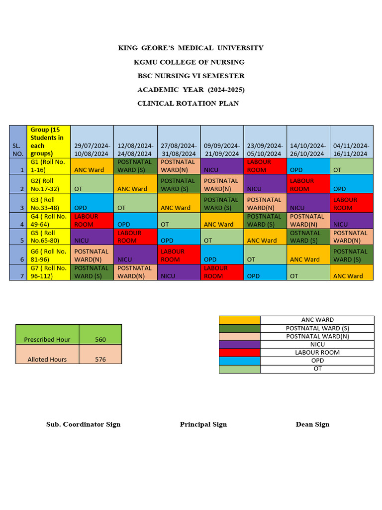 KGMU BSc Nursing Clinical Rotation Plan | PDF | Health Care | Nursing