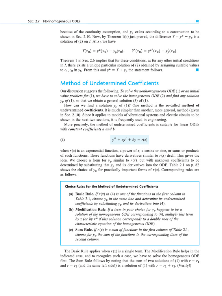 Method of Undetermined Coefficients | PDF