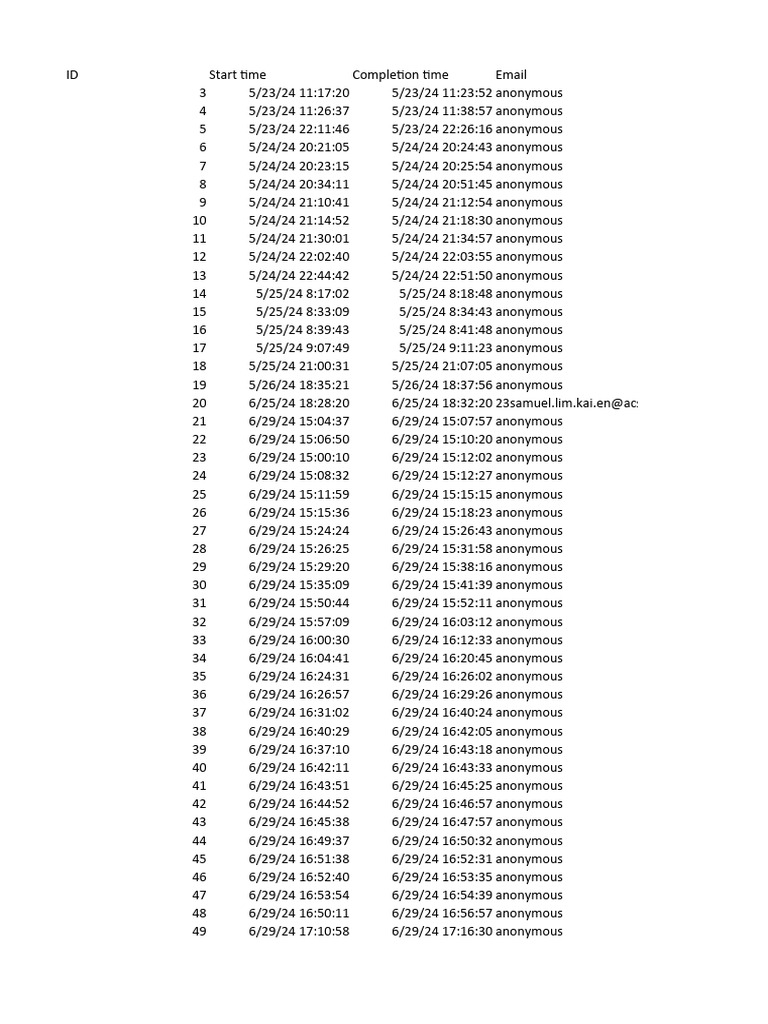 Geography Coursework (1-66) 1 | PDF