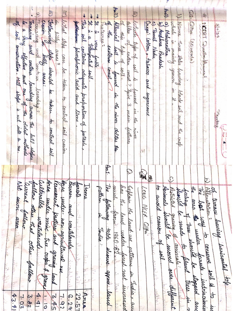 CH 1 Notes Eco | PDF
