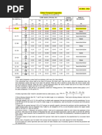 IS 2062 E250 Grade A, B & C Overview | PDF | Carbon | Steel