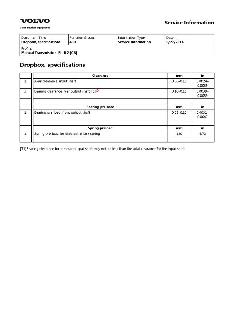 Dropbox Specification Pdf