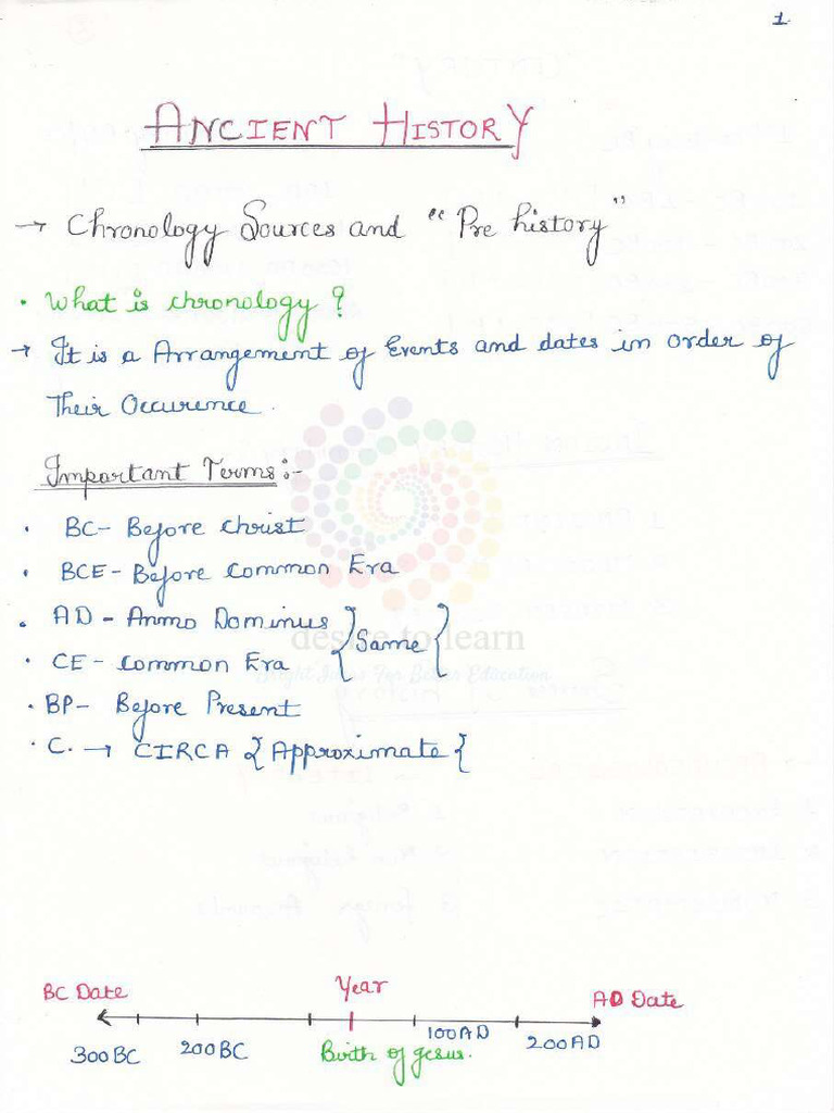 Ancient History Full Handwritten Notes by Desire To Learn | PDF
