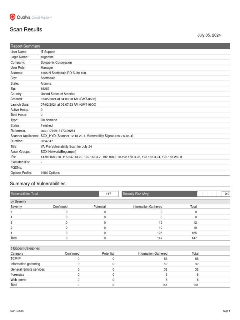 July 2024 Vulnerability Scan Report | PDF | Port (Computer Networking ...
