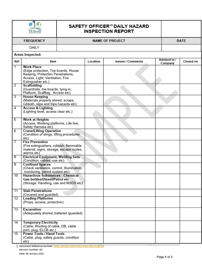 DAILY - Safety Officer's Daily Hazard Inspec - OHS MOD R 17 | PDF ...