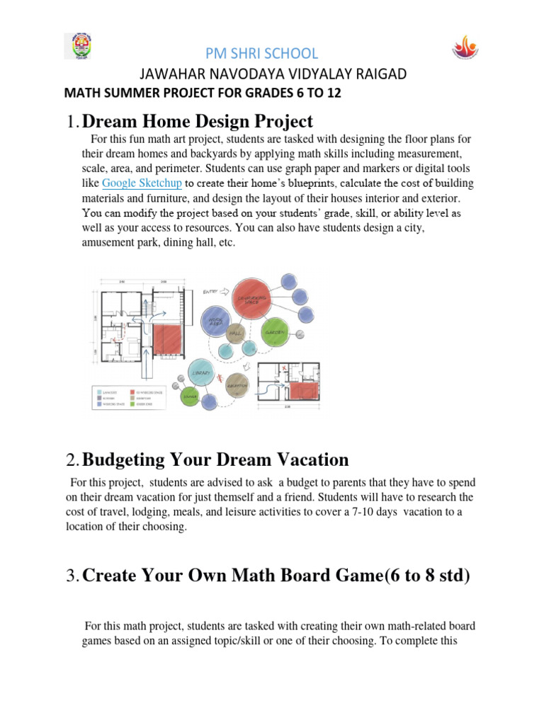 Math Summer Projects for Grades 6-12 | PDF | Mathematics