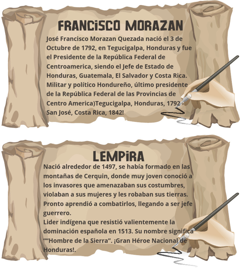 Presentación de Historia Proyecto Trabajo Papel Antiguo Vintage Marrón ...