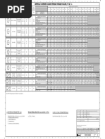 SWRM and SWRH Material Grades Overview | PDF