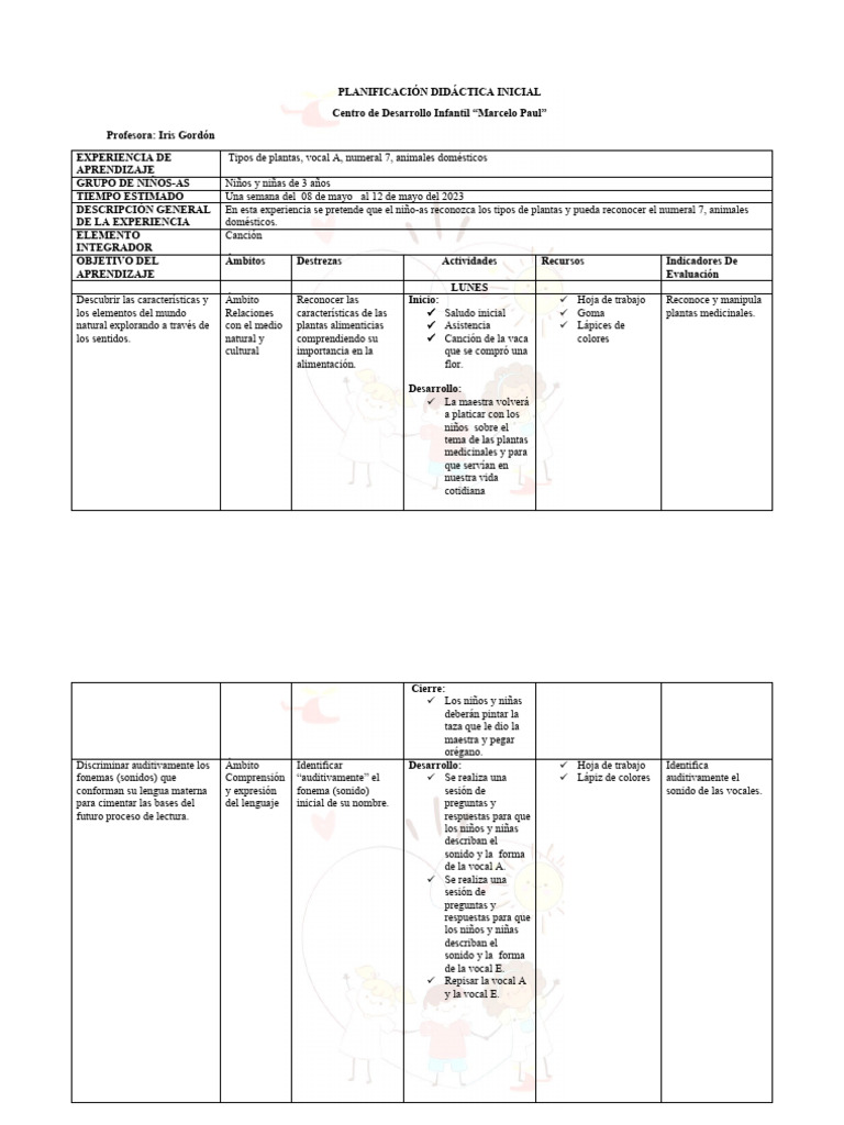 Planificacion Del 8 de Mayo Al 12 de Mayo | PDF | Cognición | Ciencia ...