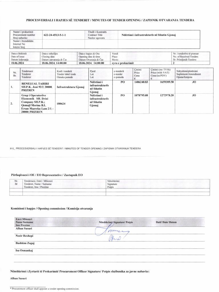 4513.procesi I Hapjes06182024150008667 - 0001 | PDF