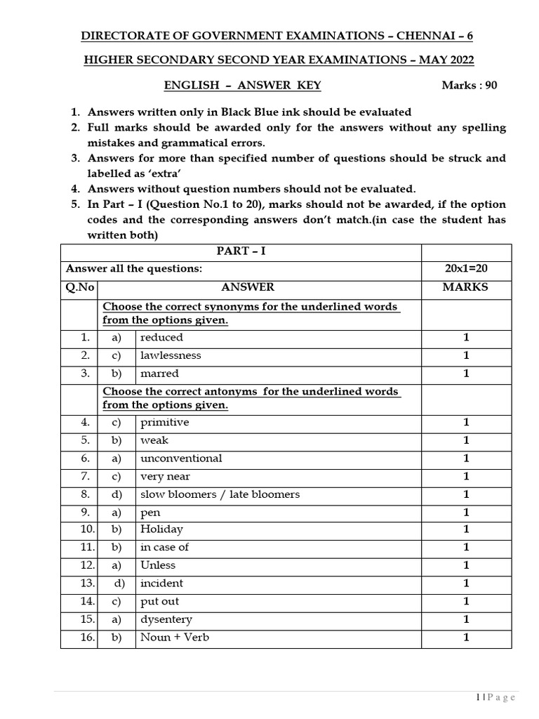 class-12-english-may-2022-official-answer-key-pdf-camera-syntax