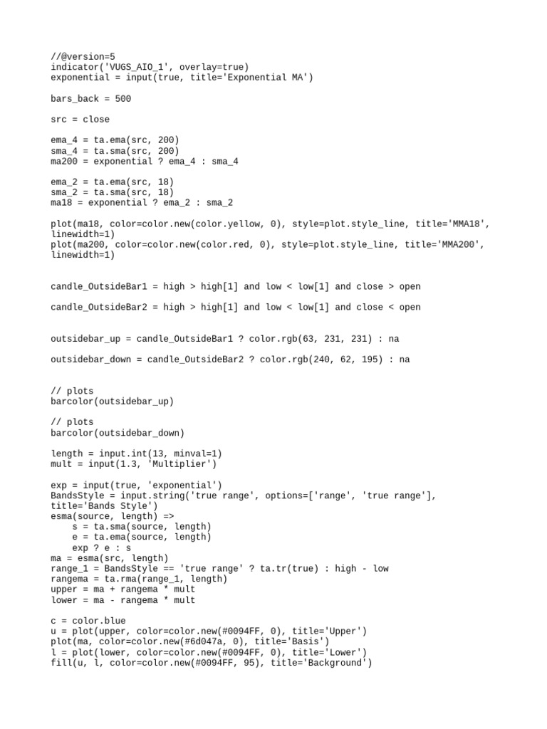 Trading Indicator for MA and Pivots | PDF | Computer Programming