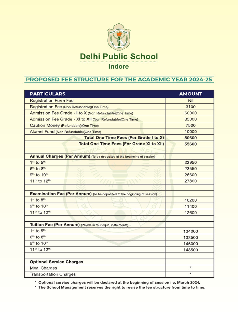 dps-indore-fee-structure-2024-25-pdf