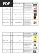 Grade R SBA Exemplar Booklet | PDF | Educational Assessment | Learning