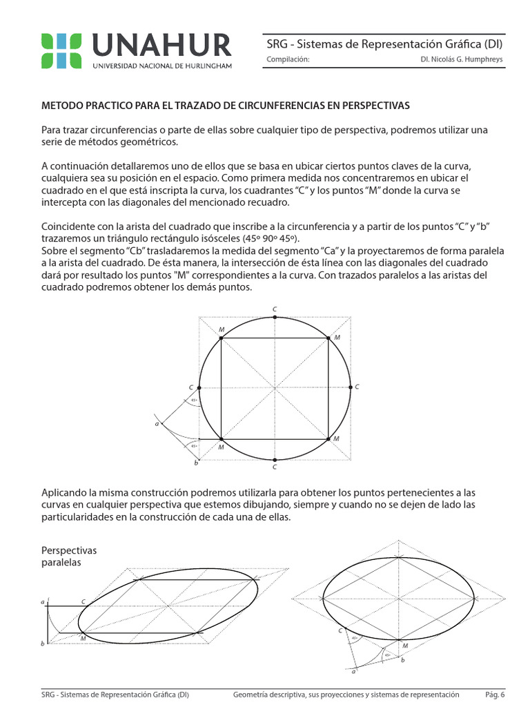 TP3.1 - UNAHUR - SRG - TIPs Trazado de Circunferencias | PDF ...