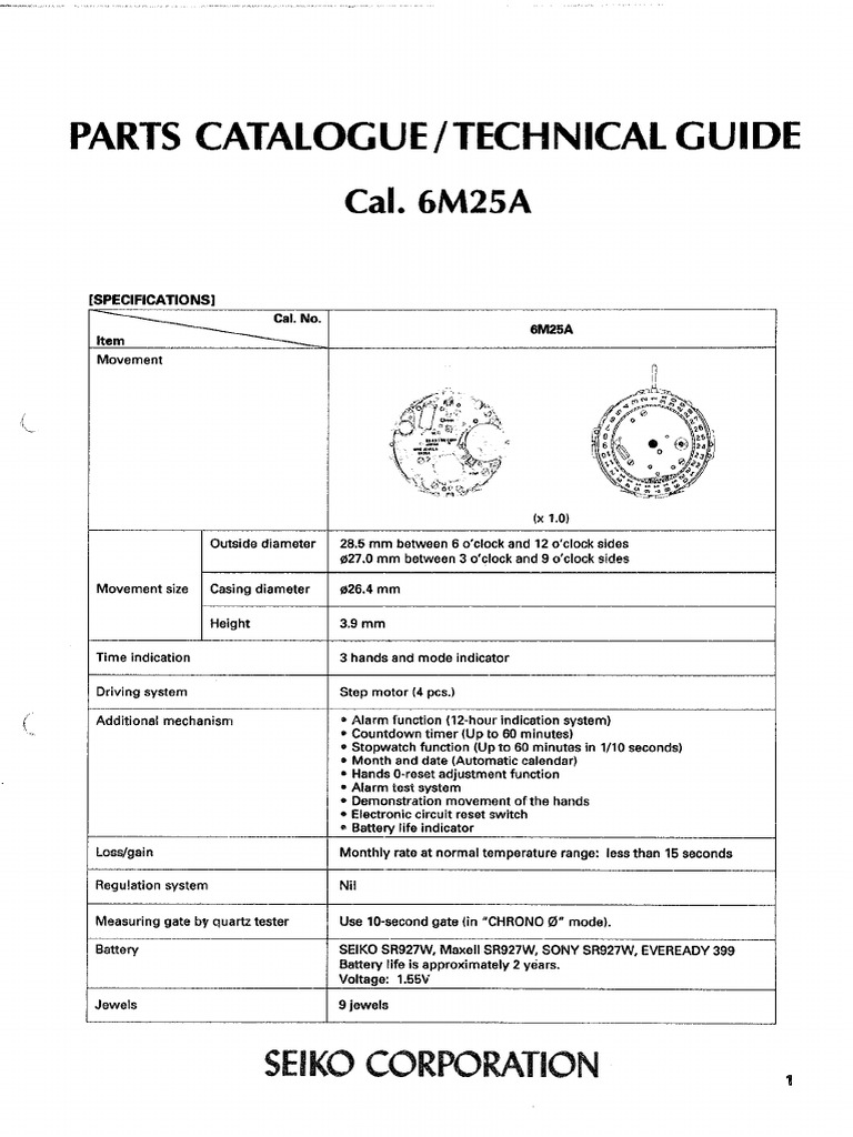 6m25a parts tech guide pdf