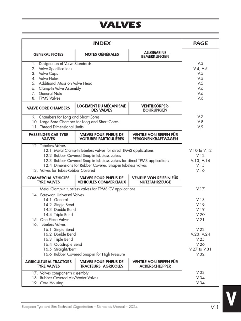 Etrto SM 2024 Index Valves | PDF | Tire | Manufactured Goods