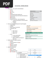 Cardiology Abbreviations Alphabetical | PDF | Heart | Cardiology