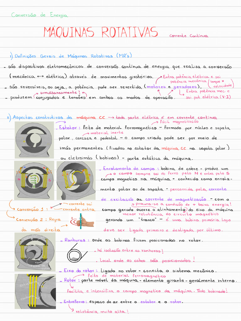 Máquinas Rotativas (CC) 230607 074102 | PDF