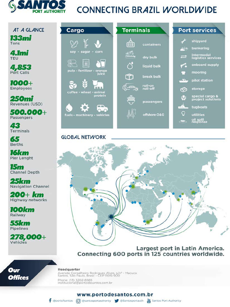 factsheet_ingles PDF