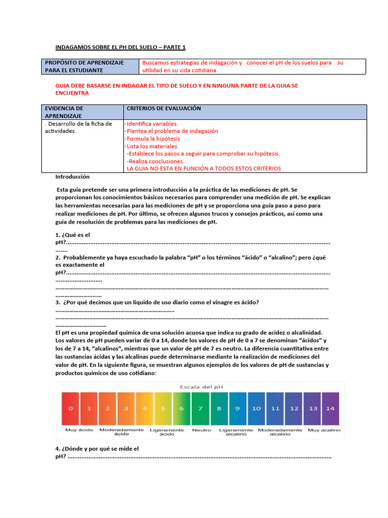 Indagación sobre el pH del Suelo | PDF | Ph | Ácido
