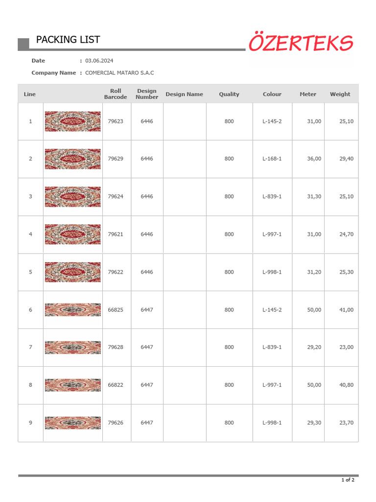 Textile Packing List 2024 | PDF