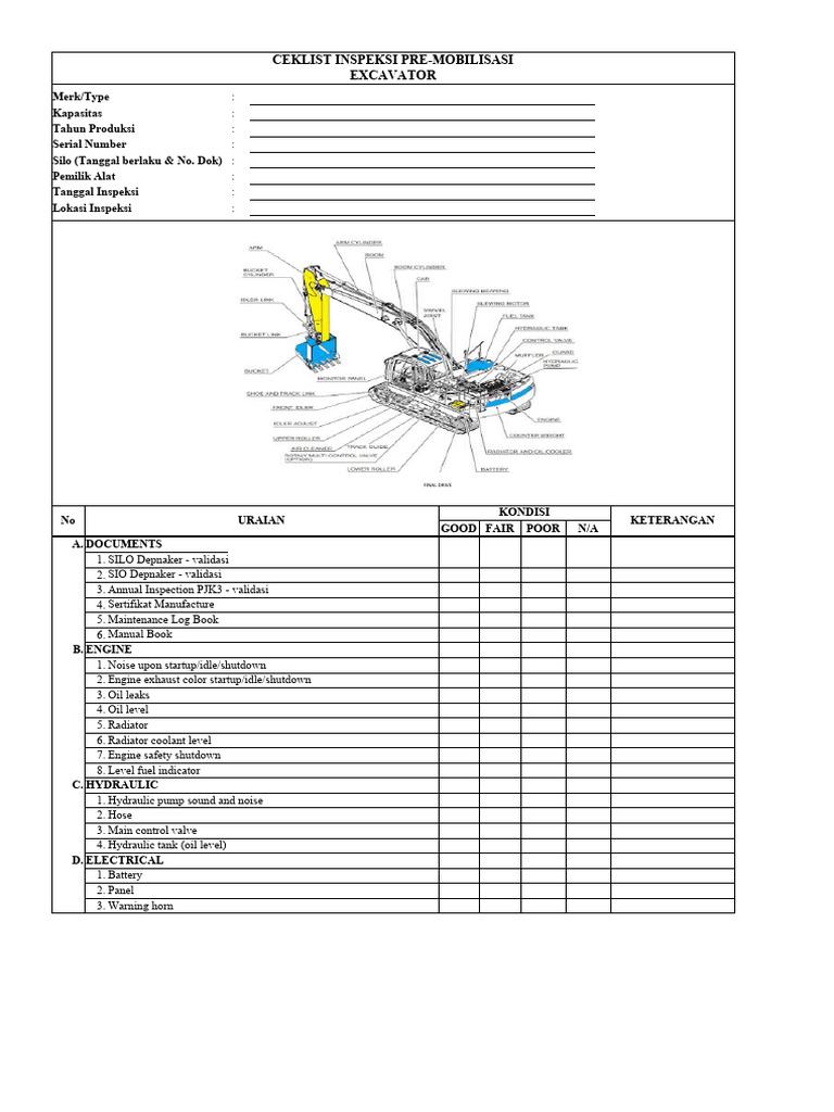 Pre-Mobilization Equipment Inspection Checklist | PDF | Crane (Machine ...
