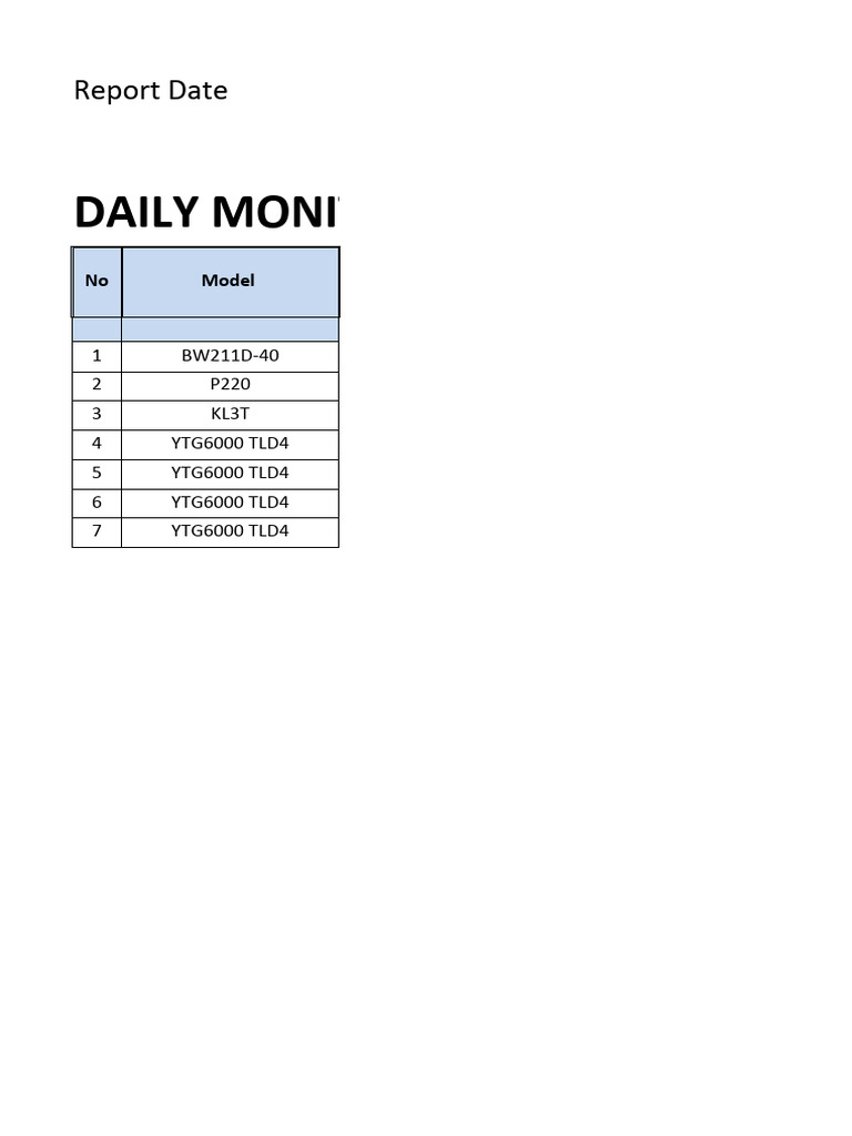 Daily Rebuild Component Monitoring Report | PDF