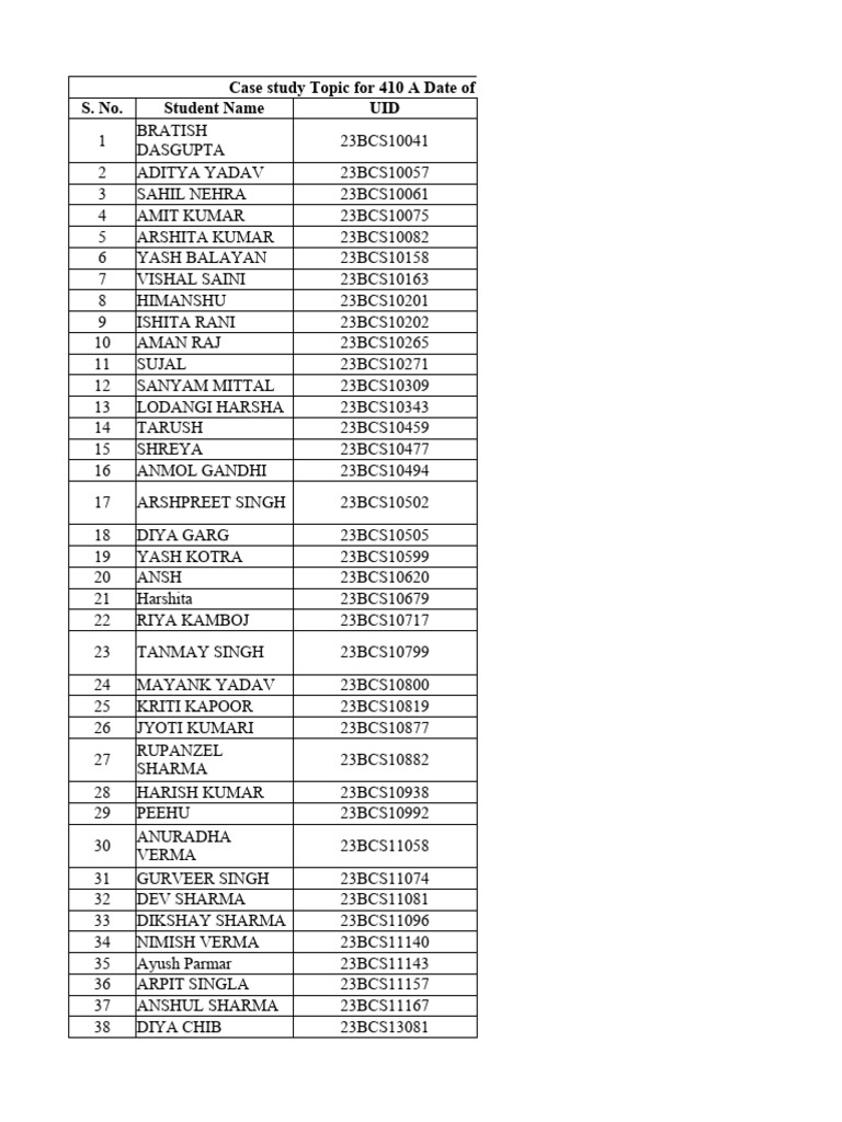 case-study-topics-for-engineering-physics-pdf-superconductivity